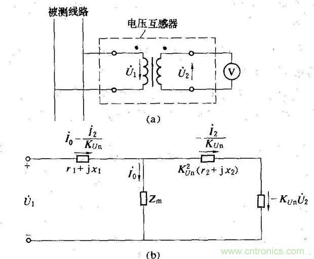為什么電流互感器二次側(cè)不允許短路，也不允許開路？