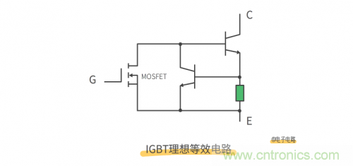 MOS管和IGBT管到底區(qū)別在哪？該如何選擇？