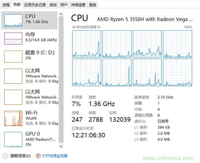 看不懂CPU？只需明白這5點，看懂CPU如此簡單！
