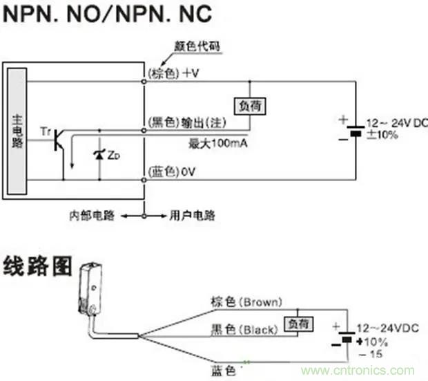 如何用萬用表區(qū)分PNP傳感器和NPN型傳感器？