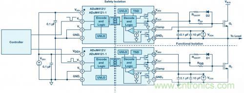 如何實現(xiàn)IGBT/MOSFET隔離柵極驅(qū)動電路？