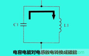 LC諧振電路你知道多少？