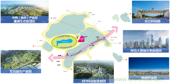 論劍智能制造，2020仲愷高新區(qū)在線招商推介會向全球發(fā)出邀請
