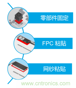 5G高頻時(shí)代下，電子設(shè)備怎么粘？德莎推出高性能PET雙面膠帶
