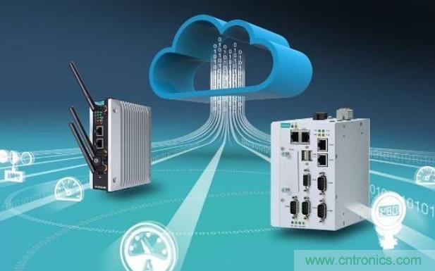 瑞薩電子支持Microsoft Azure RTOS，實(shí)現(xiàn)快速、無縫且開箱即用的云連接