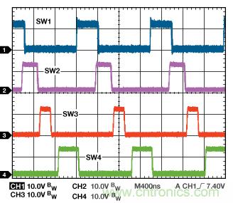 適合空間受限應(yīng)用的最高功率密度、多軌電源解決方案