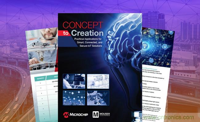 貿(mào)澤攜手Microchip推出電子書，帶你了解那些改變?nèi)祟惿罘绞降奈锫?lián)網(wǎng)應(yīng)用
