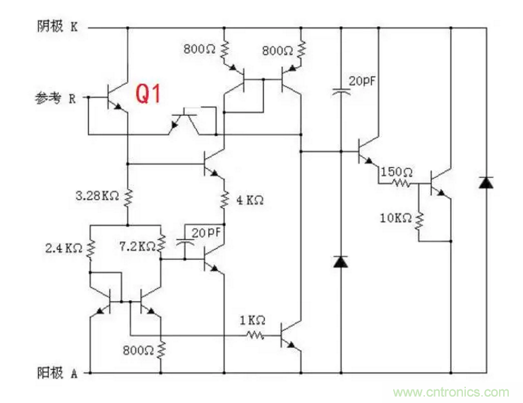 必看，猝不及防的玄妙！開關(guān)電源快速確定反饋回路的參數(shù)