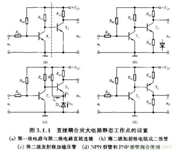 基本放大電路里的這些問題你知道嗎？