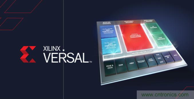 2020 研電賽設(shè)“抗擊疫情”獎，Xilinx AI 專項花落誰家？