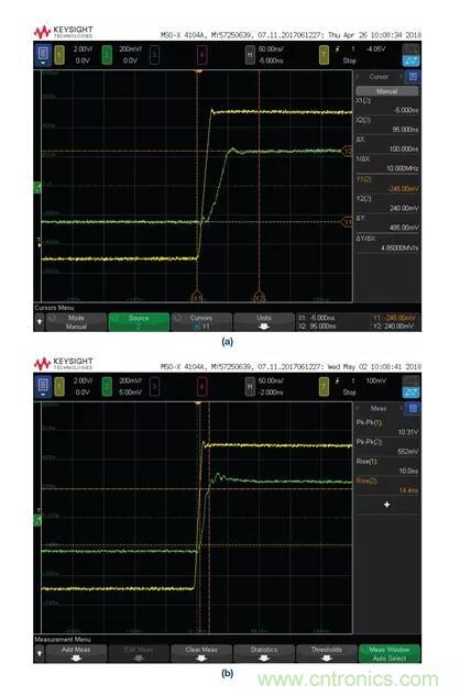 如何實現(xiàn)高精度、快速建立的大電流源！