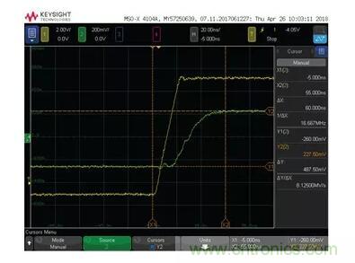 如何實現(xiàn)高精度、快速建立的大電流源！
