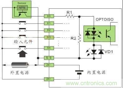PLC與傳感器的接線都不會(huì)，還學(xué)啥PLC？