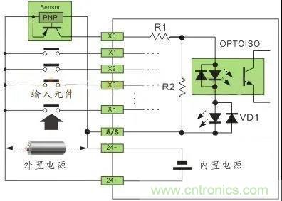 PLC與傳感器的接線都不會(huì)，還學(xué)啥PLC？