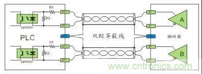 PLC與傳感器的接線都不會(huì)，還學(xué)啥PLC？