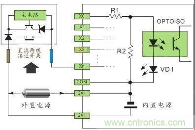 PLC與傳感器的接線都不會(huì)，還學(xué)啥PLC？