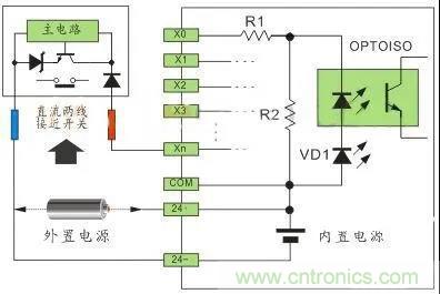 PLC與傳感器的接線都不會(huì)，還學(xué)啥PLC？