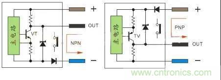 PLC與傳感器的接線都不會(huì)，還學(xué)啥PLC？