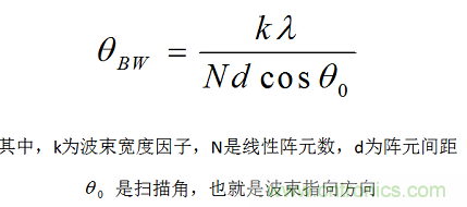控陣天線(xiàn)輻射基礎(chǔ)知識(shí) 控陣天線(xiàn)輻射基礎(chǔ)知識(shí)