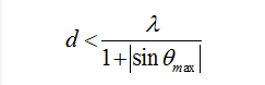 控陣天線(xiàn)輻射基礎(chǔ)知識(shí) 控陣天線(xiàn)輻射基礎(chǔ)知識(shí)