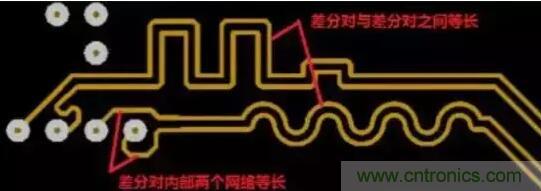 如何避免PCB差分信號設(shè)計(jì)的3個(gè)常見的誤區(qū)？