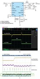 使用高效率、高頻率、低EMI DC/DC轉(zhuǎn)換器降低對陶瓷電容的電源要求
