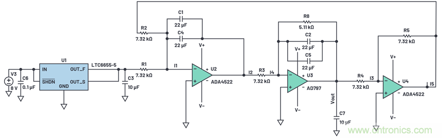 為何基準(zhǔn)電壓噪聲非常重要？