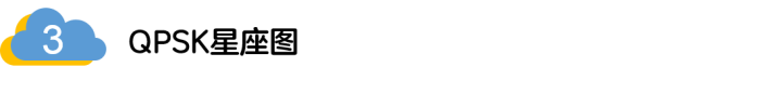 如何實現(xiàn)5G的調(diào)制方式？