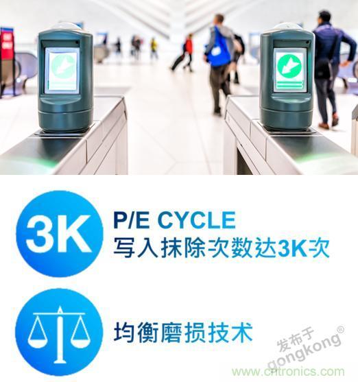 【科普小課堂】工業(yè)級VS消費級，一文讀懂存儲小秘密