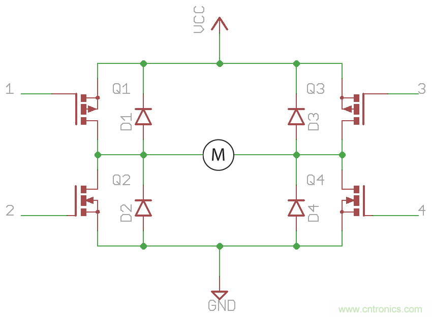 如何為你的電機(jī)找到一個(gè)好“管家”？
