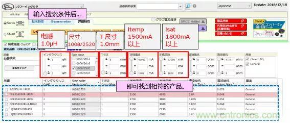 功率電感器基礎(chǔ)第1章：何謂功率電感器？工藝特點(diǎn)上的差異？