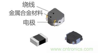 功率電感器基礎(chǔ)第1章：何謂功率電感器？工藝特點(diǎn)上的差異？