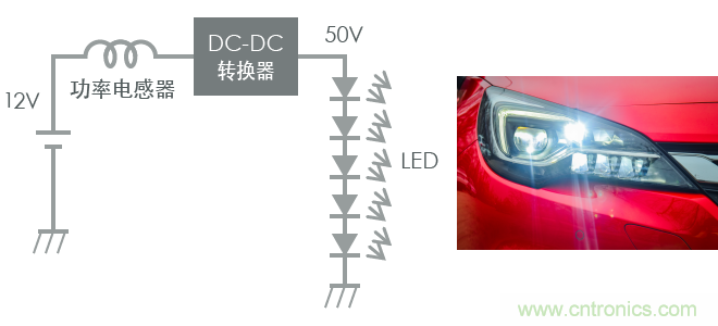 功率電感器基礎(chǔ)第1章：何謂功率電感器？工藝特點(diǎn)上的差異？