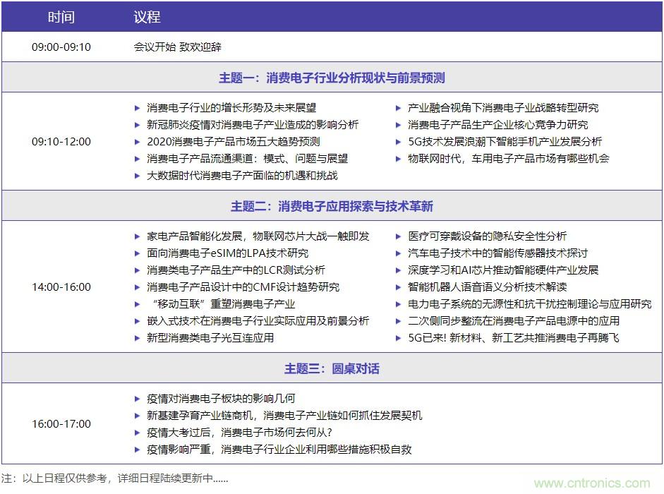 嘉賓演講觀點搶先看：“OFweek 2020國際消費電子在線大會暨展覽會”火熱來襲！