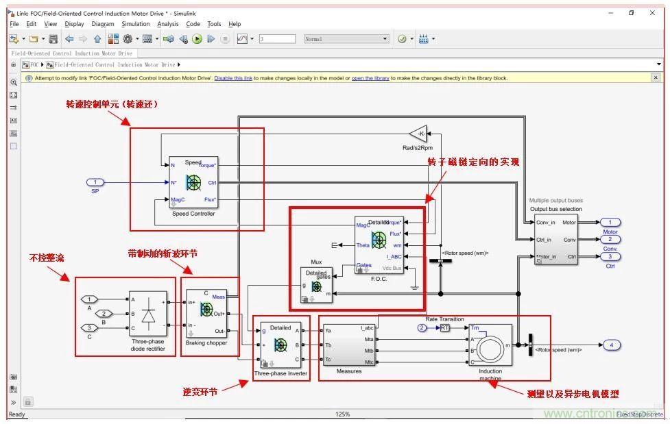 如何用FOC電機控制MATLAB仿真！