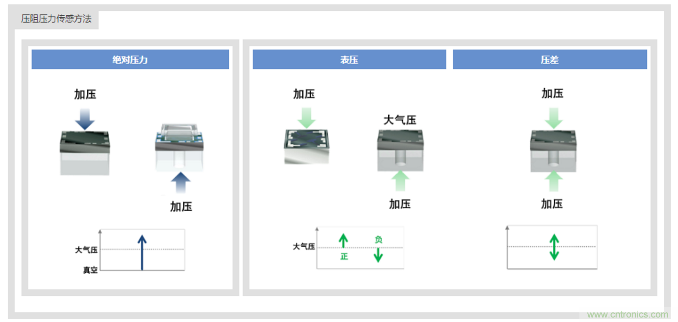告別“黑白”，迎接“彩色”：看?？嫡槿手匦露x全彩攝像機(jī)！