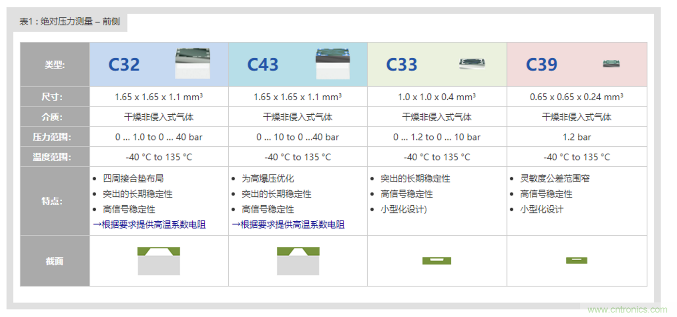 告別“黑白”，迎接“彩色”：看海康臻全彩重新定義全彩攝像機(jī)！