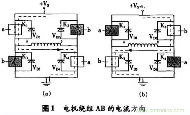 兩相混合式步進(jìn)電機H橋驅(qū)動電路設(shè)計原理詳解 兩相混合式步進(jìn)電機H橋驅(qū)動電路設(shè)計原理詳解