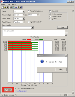 瑞發(fā)科NS1021解決方案突破USB 2.0限制，讓連接更高效