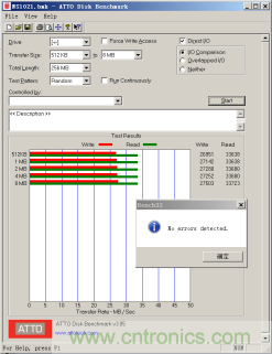 瑞發(fā)科NS1021解決方案突破USB 2.0限制，讓連接更高效