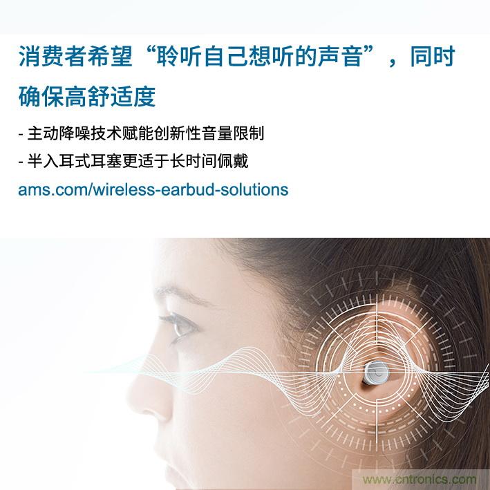 Ams調(diào)查發(fā)現(xiàn)，消費(fèi)者希望“聆聽自己想聽的聲音”，同時(shí)舒適度不受影響