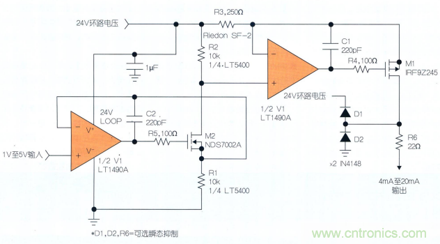 什么？！4mA至20mA電流環(huán)路的誤差小于0.2%？!