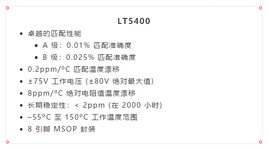 什么？！4mA至20mA電流環(huán)路的誤差小于0.2%？!