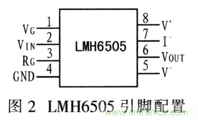 如何通過可變增益放大器LMH6505實現(xiàn)AGC電路設(shè)計？