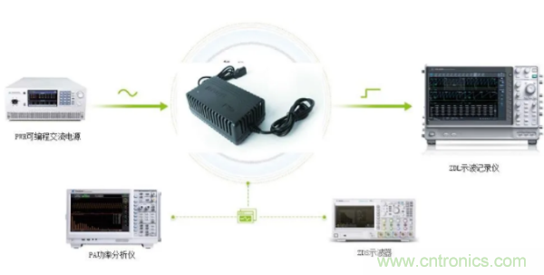 長時間工作的電源是否還能穩(wěn)定運行？