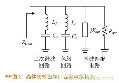 如何利用功率放大器實(shí)現(xiàn)功放記憶效應(yīng)電路的設(shè)計(jì)？