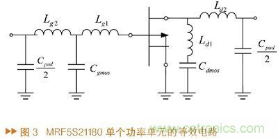 如何利用功率放大器實(shí)現(xiàn)功放記憶效應(yīng)電路的設(shè)計(jì)？