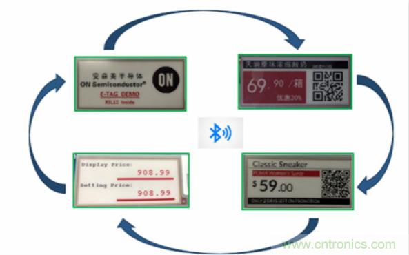 賦能未來(lái)智能家居及建筑、工業(yè)物聯(lián)網(wǎng)、資產(chǎn)監(jiān)控、智慧醫(yī)療的物聯(lián)網(wǎng)創(chuàng)新方案