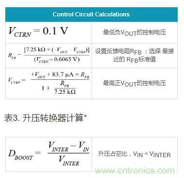 通過5 V至24 V輸入提供雙極性、雙向DC-DC流入和流出電流