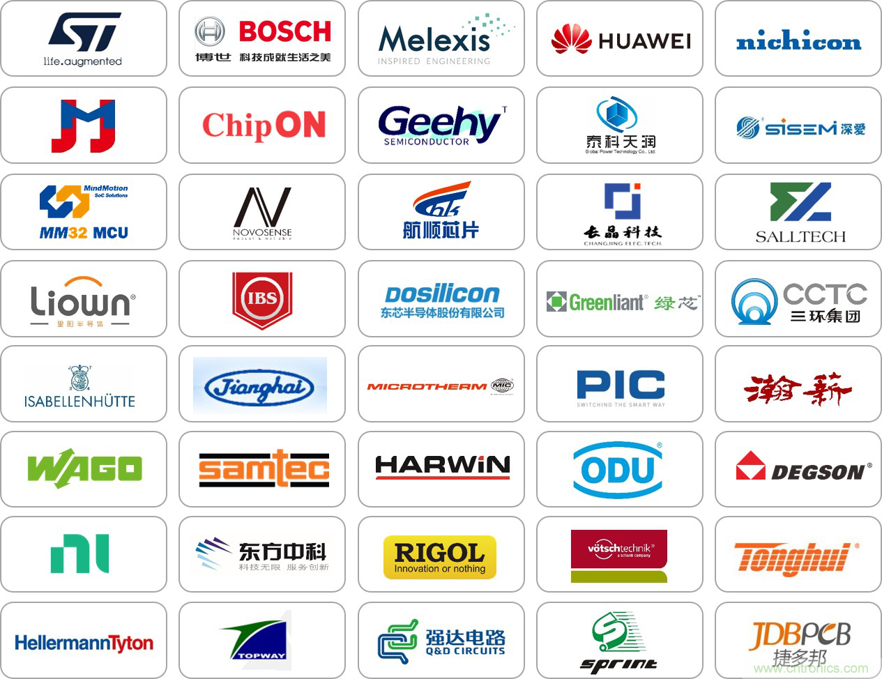 2020慕尼黑華南電子展觀眾預登記通道開啟！